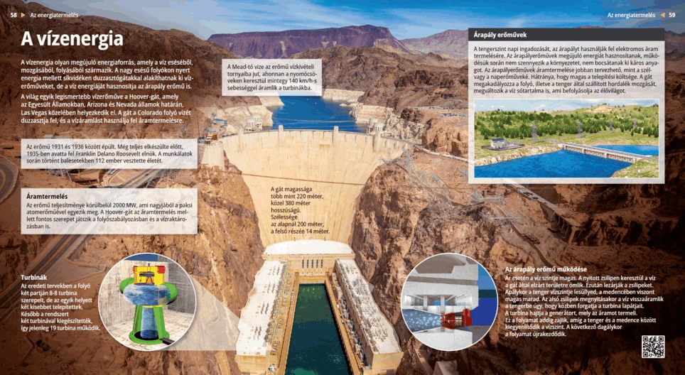 Hydropower