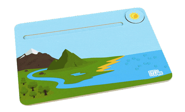 Le cycle de l'eau