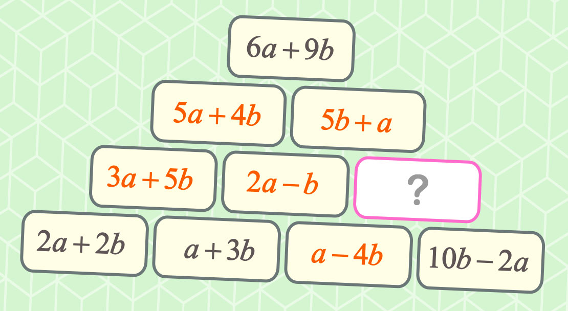 Algebraische Pyramiden