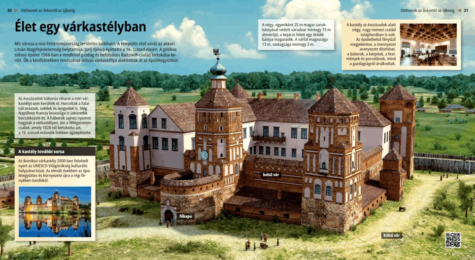 Das Leben in einem Schloss