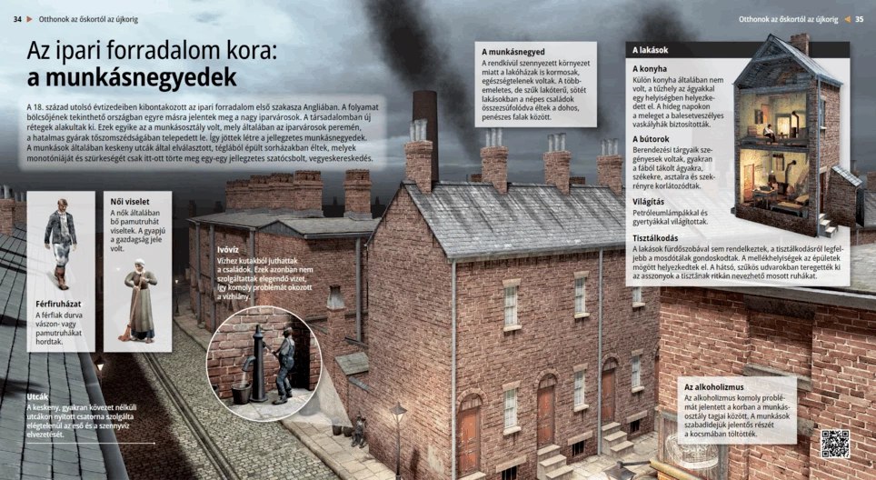 Das Arbeiterviertel zur Zeit der industriellen Revolution