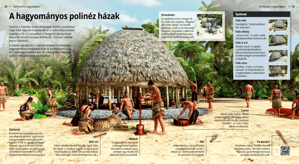 Die polynesische Familiensiedlung