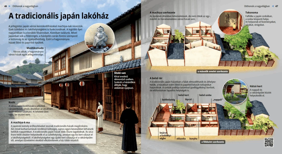 Das traditionelle japanische Wohnhaus (Machiya)