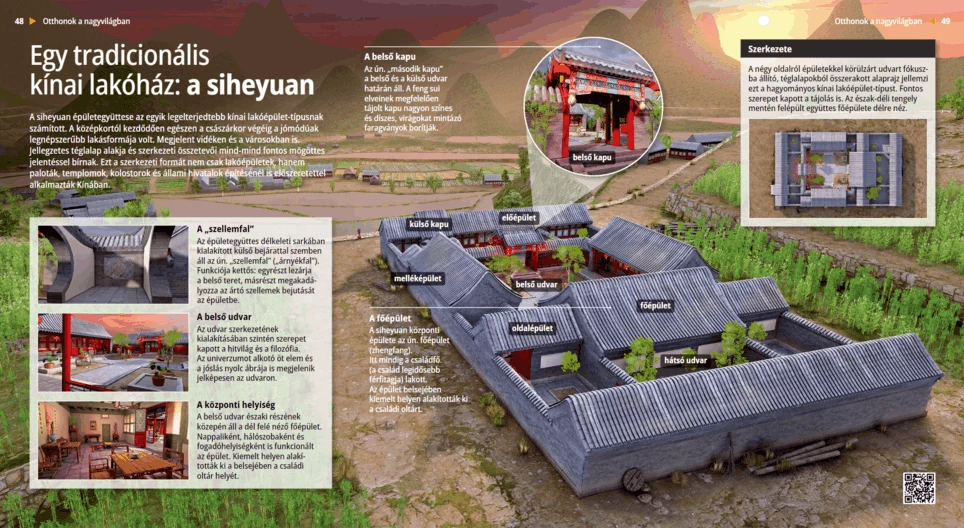 Der chinesische Wohnhof (Siheyuan)