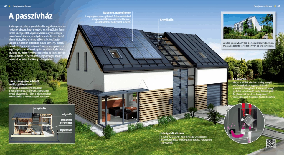 Das Passivhaus