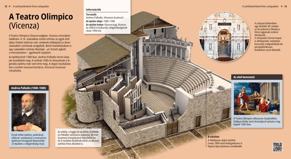 Das Teatro Olimpico (Vicenza)
