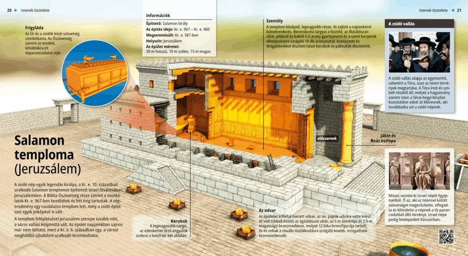 Der Salomonische Tempel (Jerusalem)