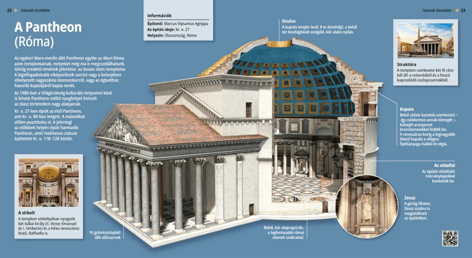 Das Pantheon (Rom)