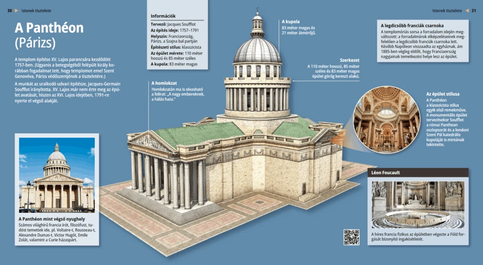 Das Panthéon (Paris)
