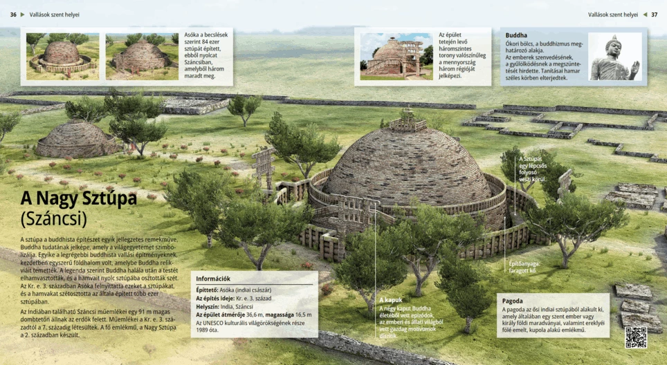 Der Große Stupa (Sanchi)