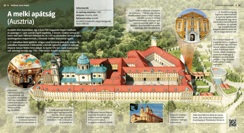 Das Stift Melk (Österreich)