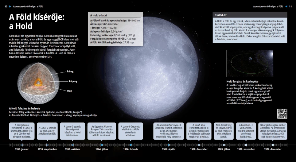 Der Begleiter der Erde: Der Mond