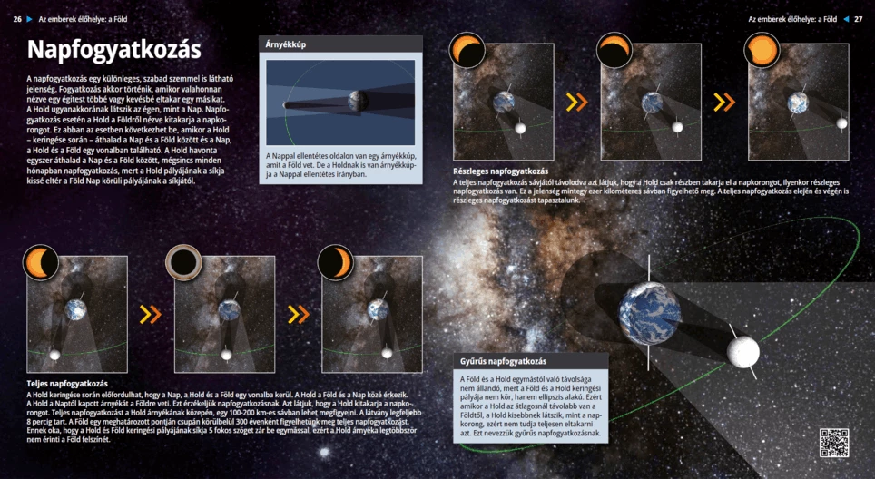Die Sonnenfinsternis