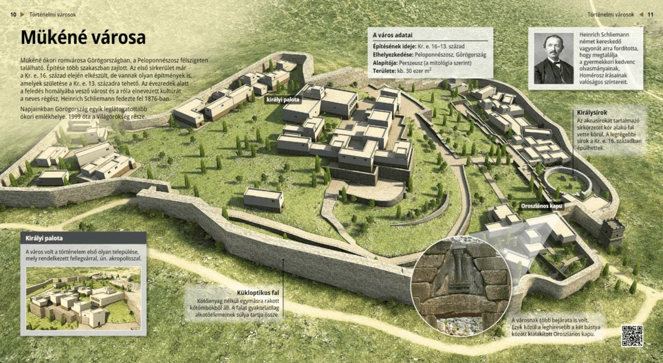 Die Stadt Mykene auf der Peloponnes
