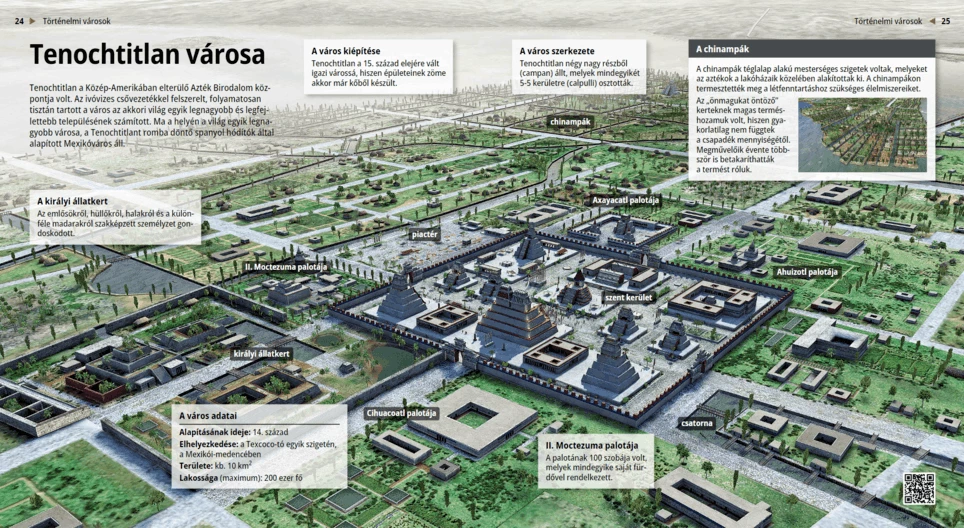 Tenochtitlan: Die Hauptstadt des Aztekenreiches