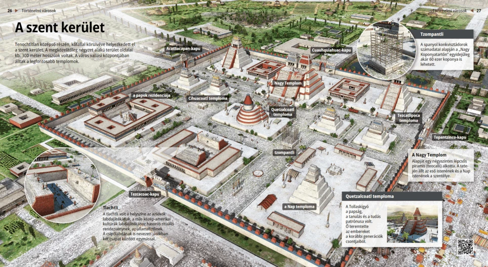 Der Heilige Bezirk: Das religiöse Zentrum Tenochtitlans