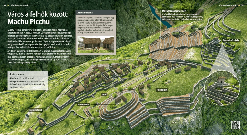 Machu Picchu: Die Stadt in den Wolken