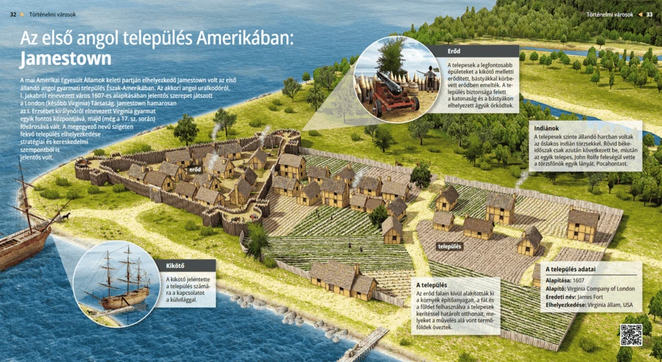 Jamestown: Die erste englische Siedlung in Nordamerika