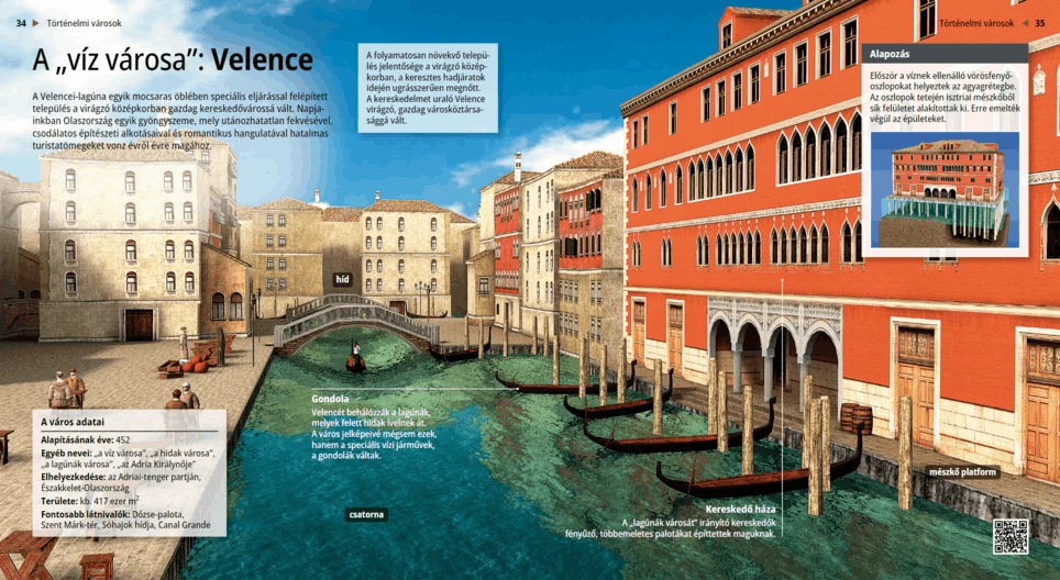 Venedig: Die Stadt auf dem Wasser
