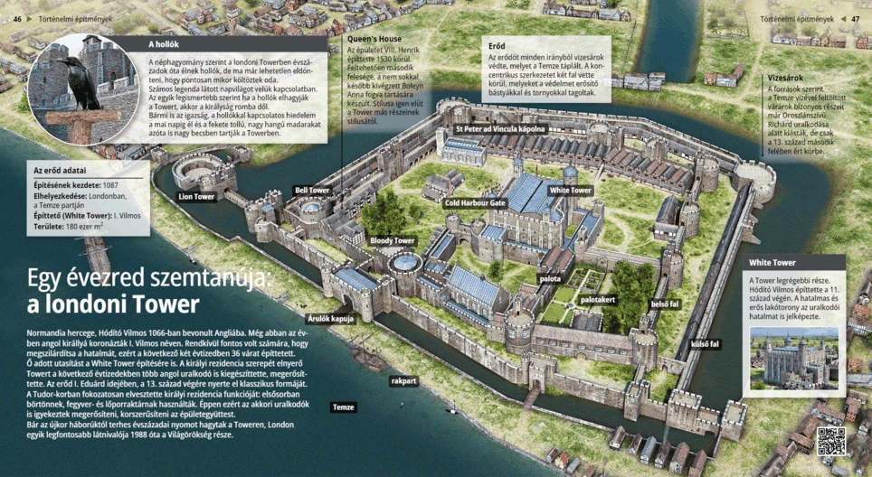 Der Tower of London