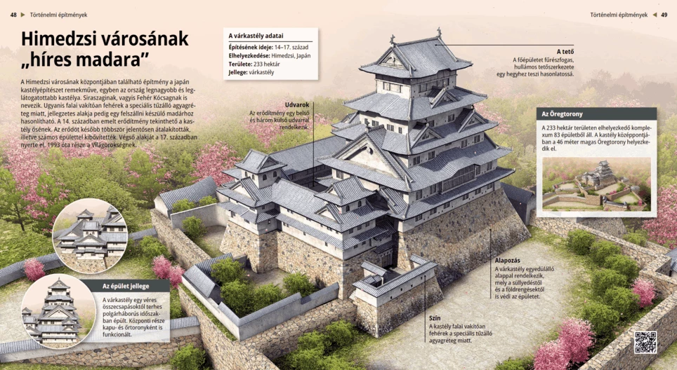 Die Burg Himeji: „Burg des weißen Reihers“