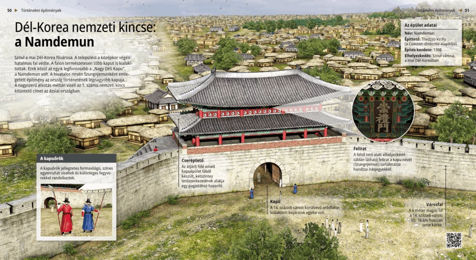 Namdaemun: „Großes Südtor“ – Koreas Nationalschatz