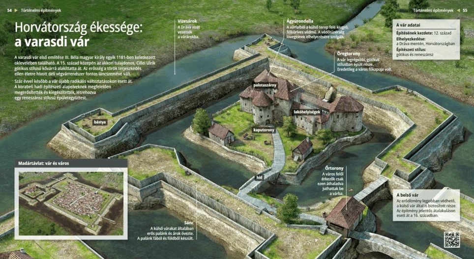 Das Schloss Varaždin: Märchenschloss in Kroatien