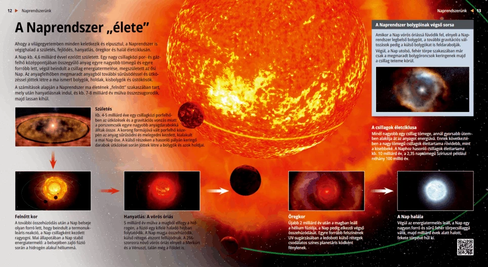 Die Entstehung des Sonnensystems