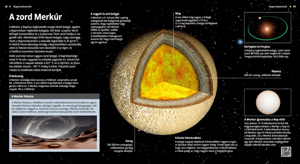 Der Merkur: Der kleinste Planet