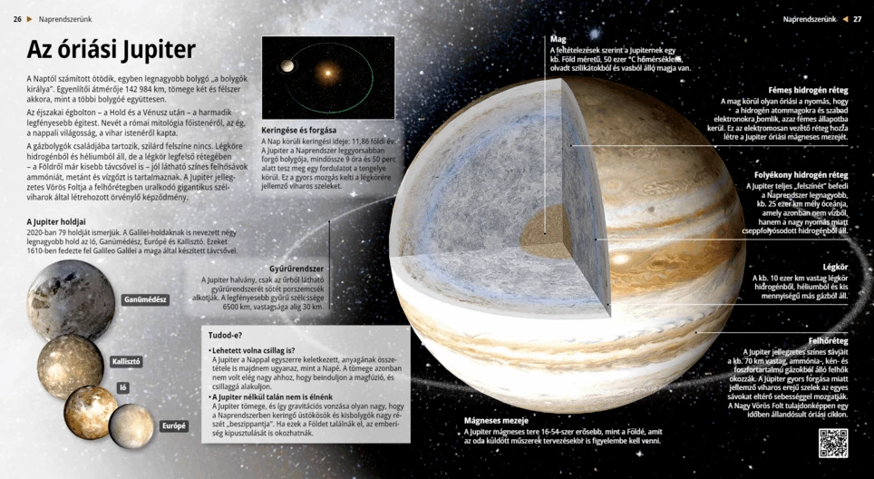 Der Jupiter: Der größte Planet