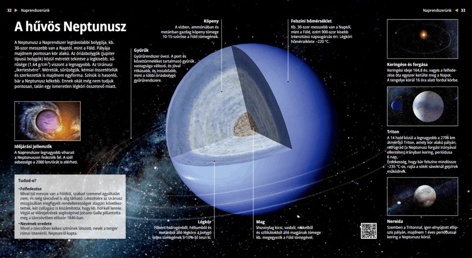 Der Neptun: Der äußerste Planet