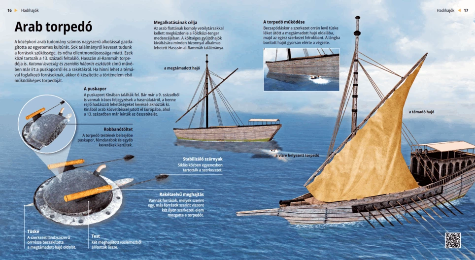 Der mittelalterliche arabische Torpedo