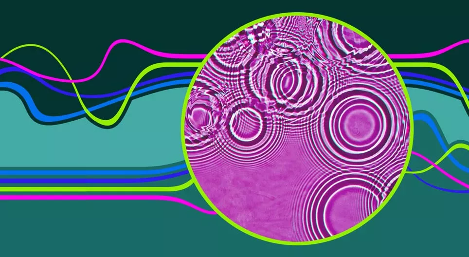 Die Interferenz von Wellen