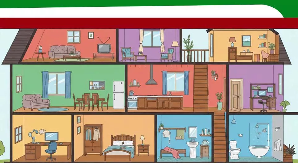 Vocabolario della casa