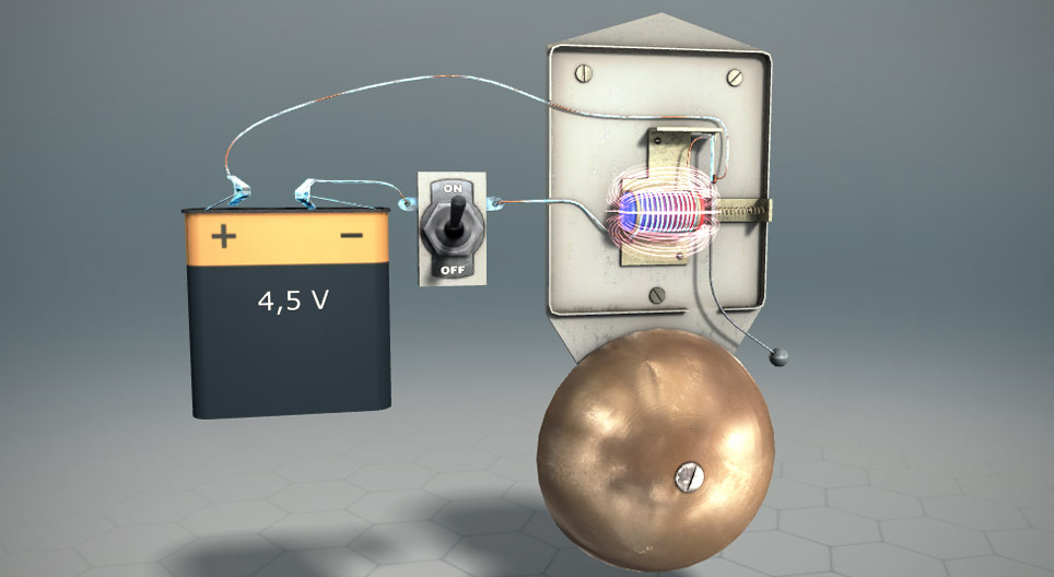 Die elektrische Klingel