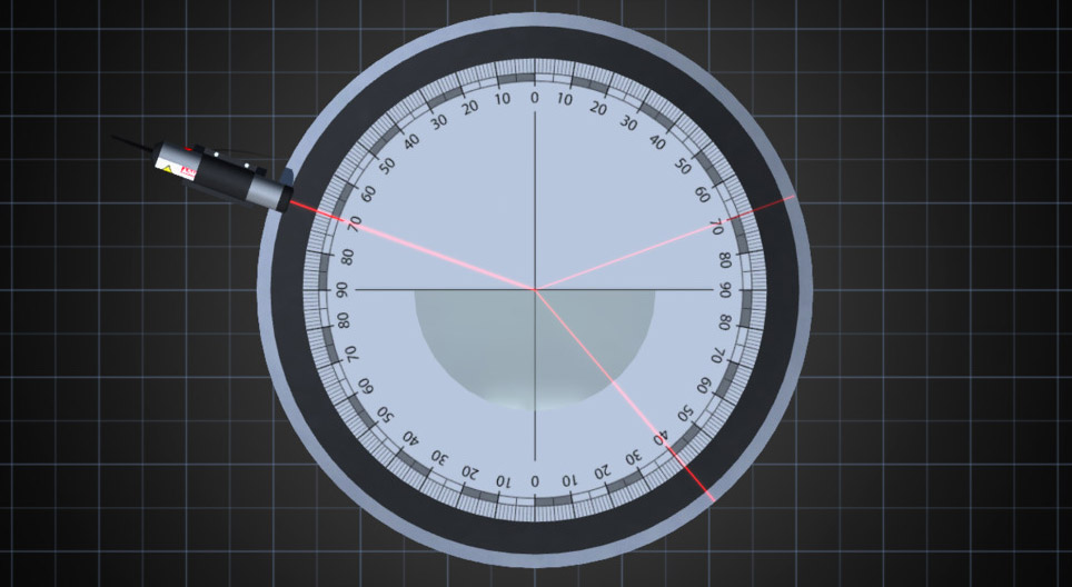 Die Reflexion und Brechung von Licht