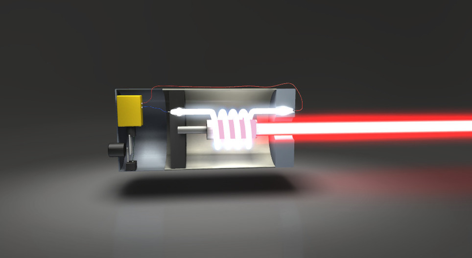 Wie funktioniert der Laser?