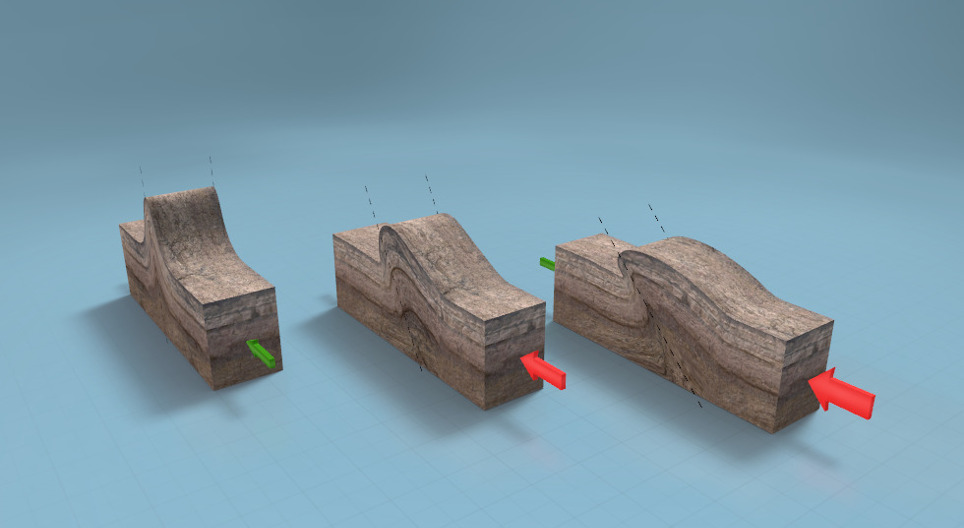 Die Faltung (Mittelstufe)