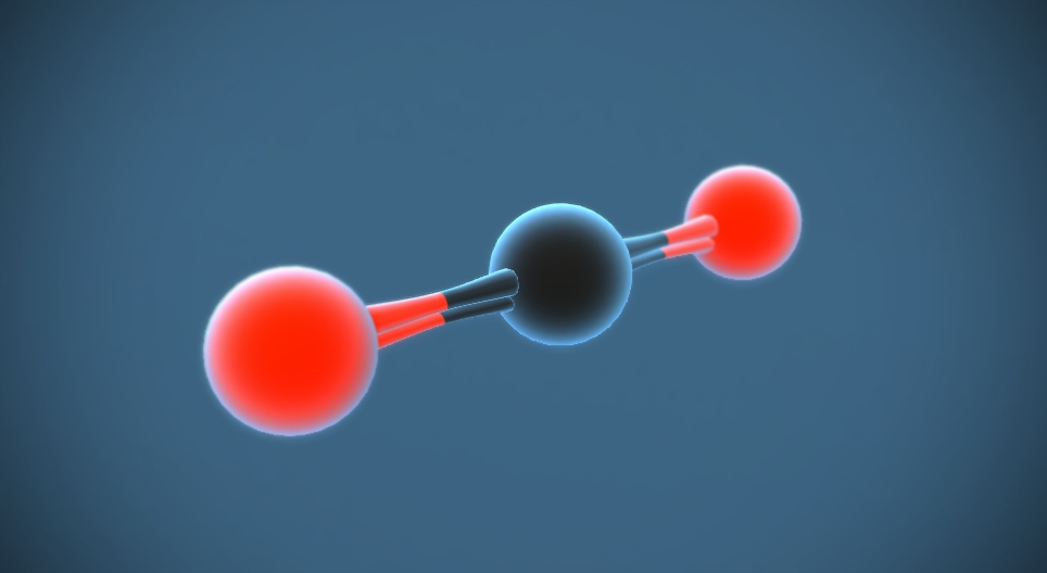 Das Kohlendioxid (CO₂) (Grundstufe)