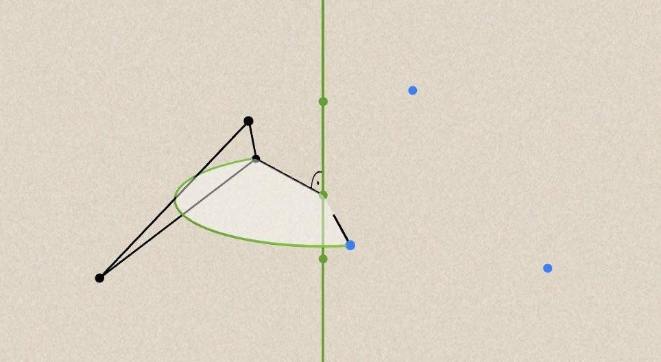Geometrische Transformationen – Drehung