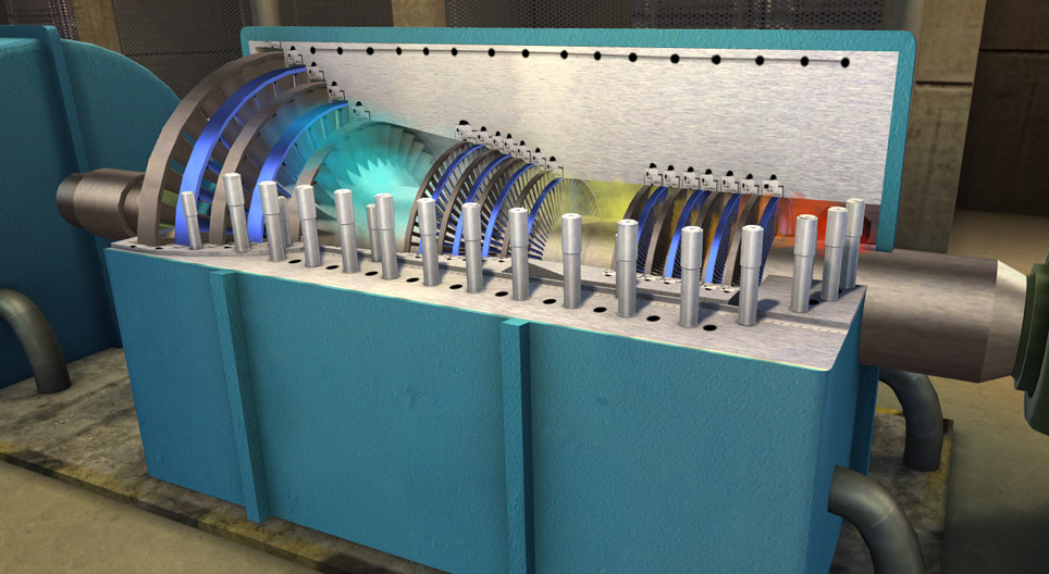 Wie funktioniert die Gleichdruckturbine?