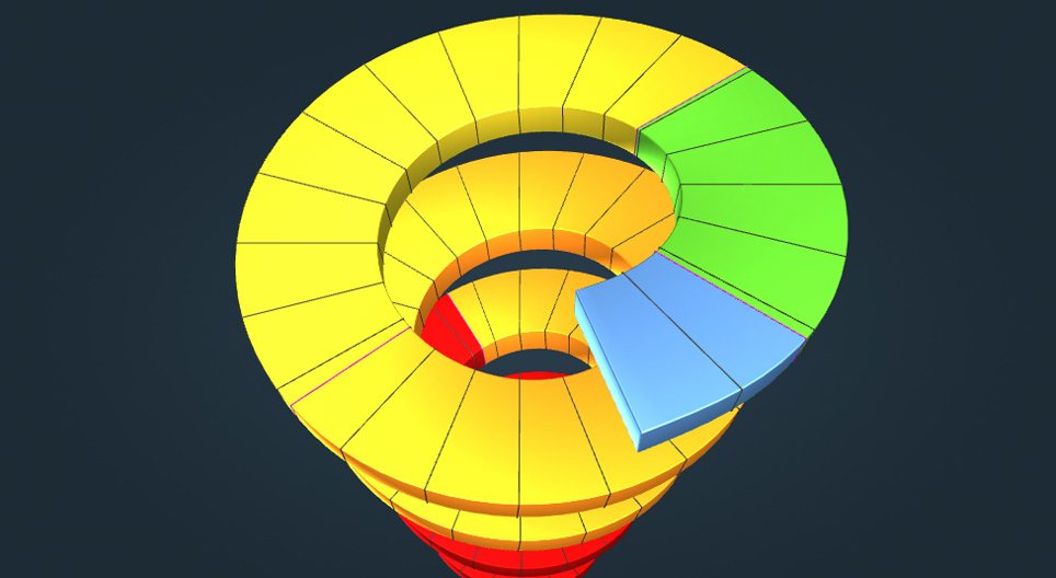 Zeitspirale