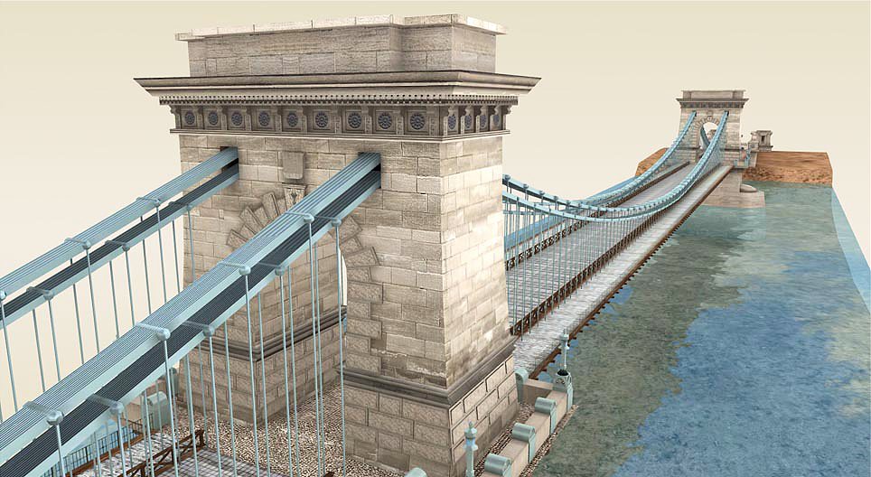 Die Kettenbrücke (Budapest)