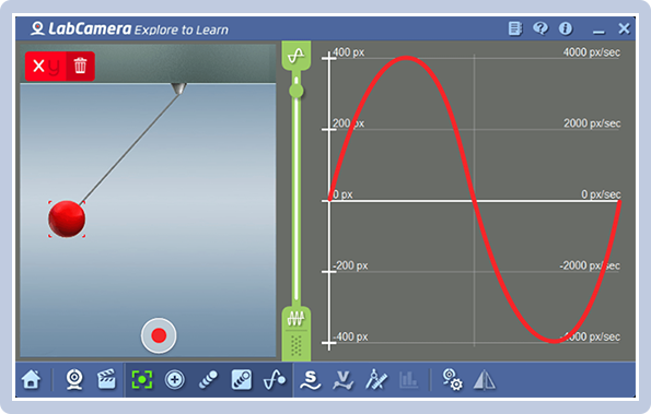 Real time video analysis