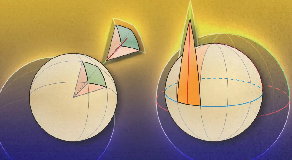 Surface and volume of the cone and the sphere (complementary topics)