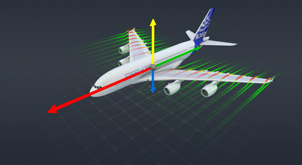 Aerodynamic lift