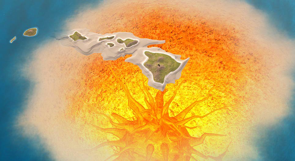 Hotspots