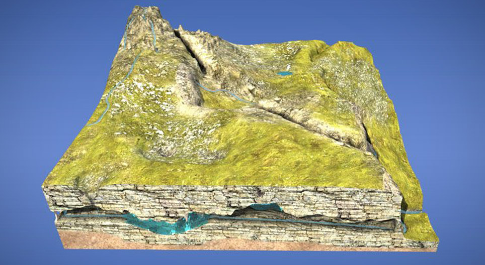 Karst region (basic)