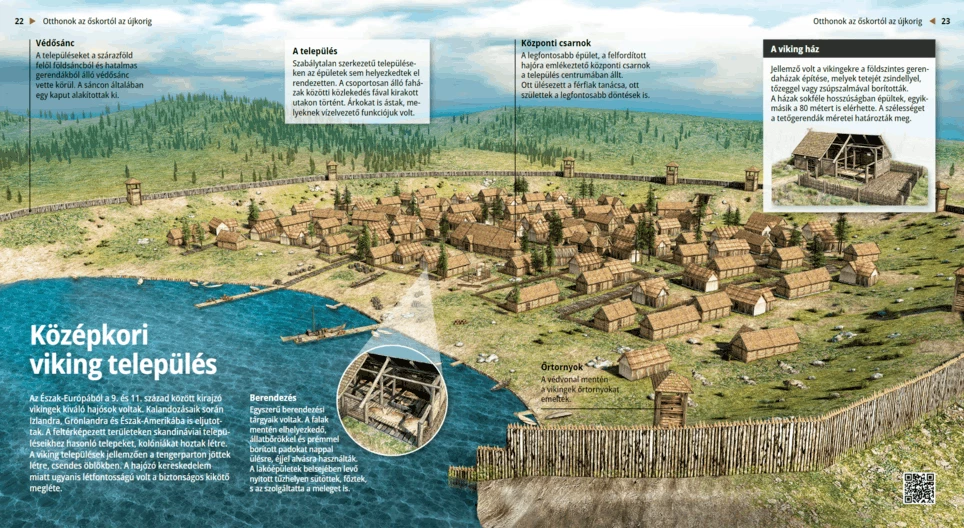 Un asentamiento medieval vikingo