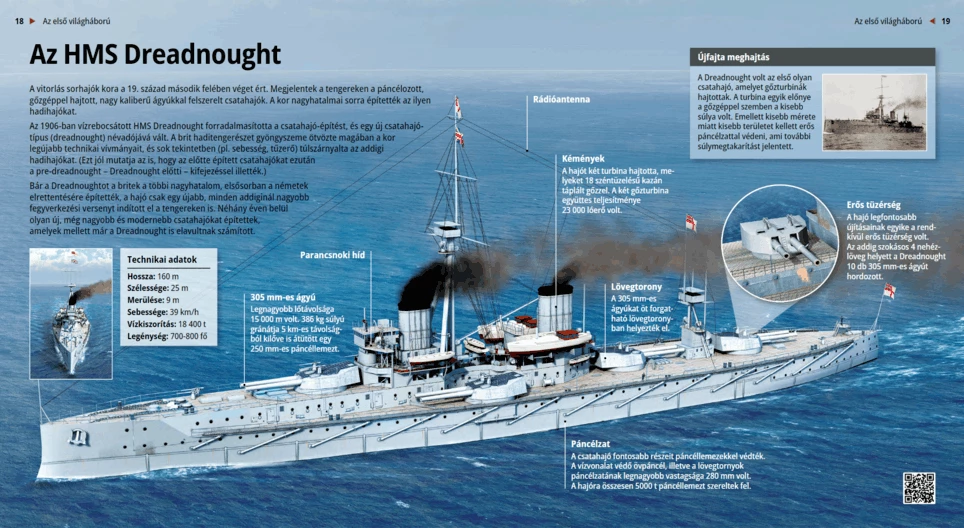 El HMS Dreadnought